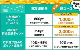 げん玉 お友達紹介モニター2 2017年11月.jpg