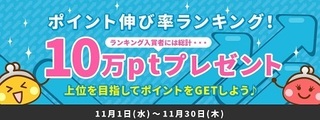 ちょびリッチ ポイント伸び率ランキング 2017年11月.jpg