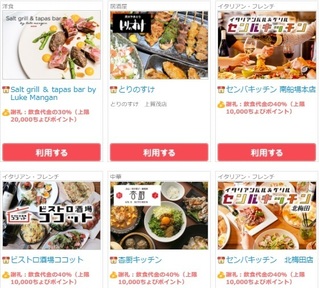 ちょびリッチ モニター 10%アップ 2017年5月 店.jpg