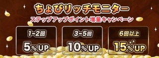 ちょびリッチ モニターキャンペーン 2017年8月.jpg