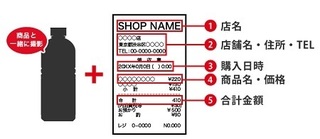 ちょびリッチ レシポ 写真撮り方.jpg