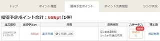 ポイントタウン 楽天 ポイ活 体験記.jpg