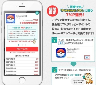 モッピー ポケモンGO 7%OFF2.jpg