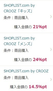 PONEY SHOPLIST.com by CEOOZ.jpg
