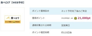 PONEY 食べログ ネット予約.jpg